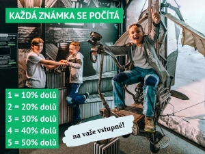 Vysvědčení v Muzeu Karla Zemana